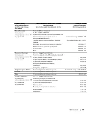 Страница 105