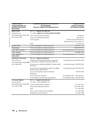 Страница 106