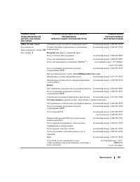 Страница 107