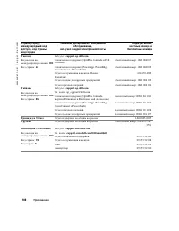 Страница 108