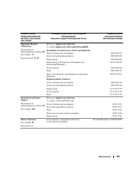 Страница 109