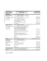 Страница 110