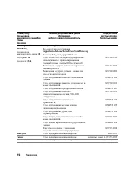 Страница 116