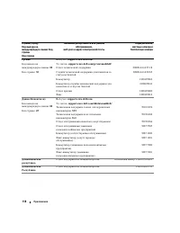 Страница 118