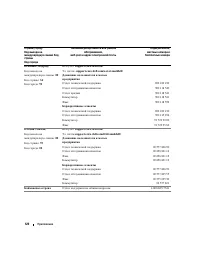 Страница 120