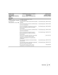 Страница 121