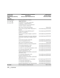 Страница 122