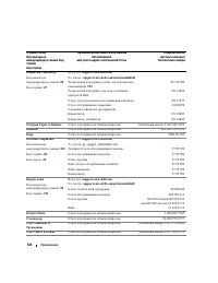 Страница 126