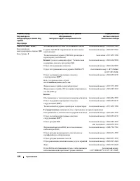 Страница 128