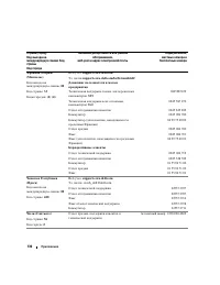 Страница 130