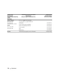 Страница 132