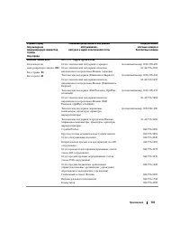 Страница 133