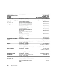 Страница 116