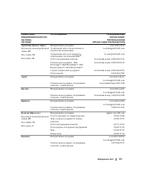 Страница 117