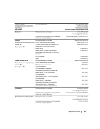 Страница 121