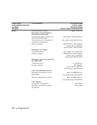 Страница 122