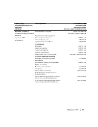 Страница 123