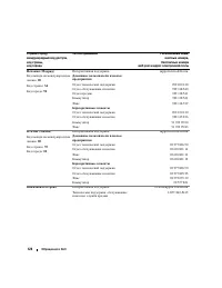 Страница 124