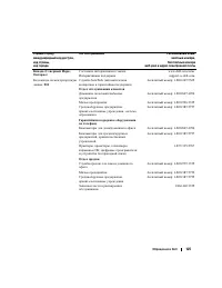 Страница 125