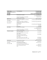 Страница 127