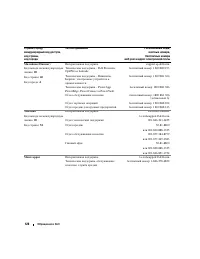 Страница 128