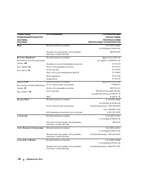 Страница 130