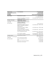 Страница 131