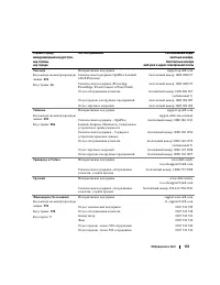 Страница 133