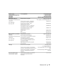 Страница 135