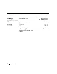 Страница 136