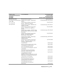 Страница 137