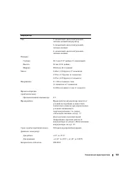 Страница 143