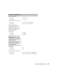 Страница 145