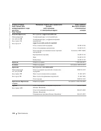 Страница 117