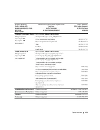 Страница 120