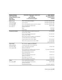 Страница 126