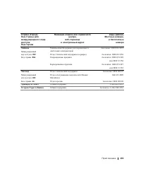 Страница 132