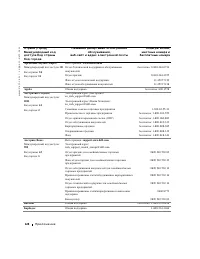 Страница 128