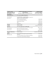 Страница 129