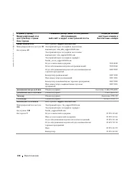 Страница 132