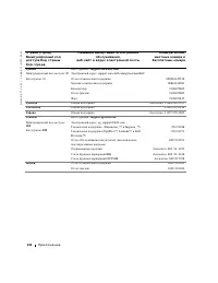 Страница 134