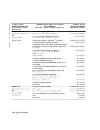 Страница 136