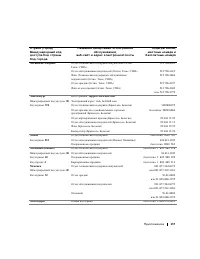 Страница 137