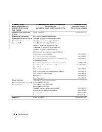 Страница 138