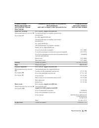 Страница 139