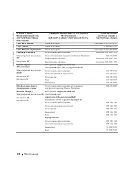 Страница 140