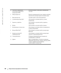 Страница 120