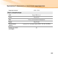 Страница 145