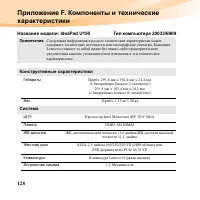 Страница 144