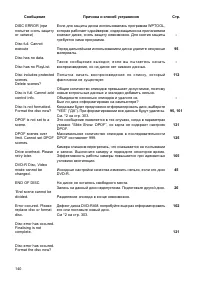 Страница 140